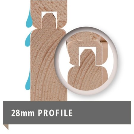 Casette in Legno per Giardino-Casetta da Giardino Kanden 3 in Legno al naturale ➤ 244x244 cm (LxP) - 4011 Casette in Legno per Giardino-Casetta da Giardino Kanden 3 in Legno al naturale ➤ 244x244 cm (LxP) - 4011