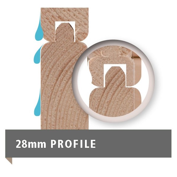 Casette in Legno per Giardino-Casetta Legno Talkau 4 al Naturale ➤ 244x244 cm (LxP) - 6660